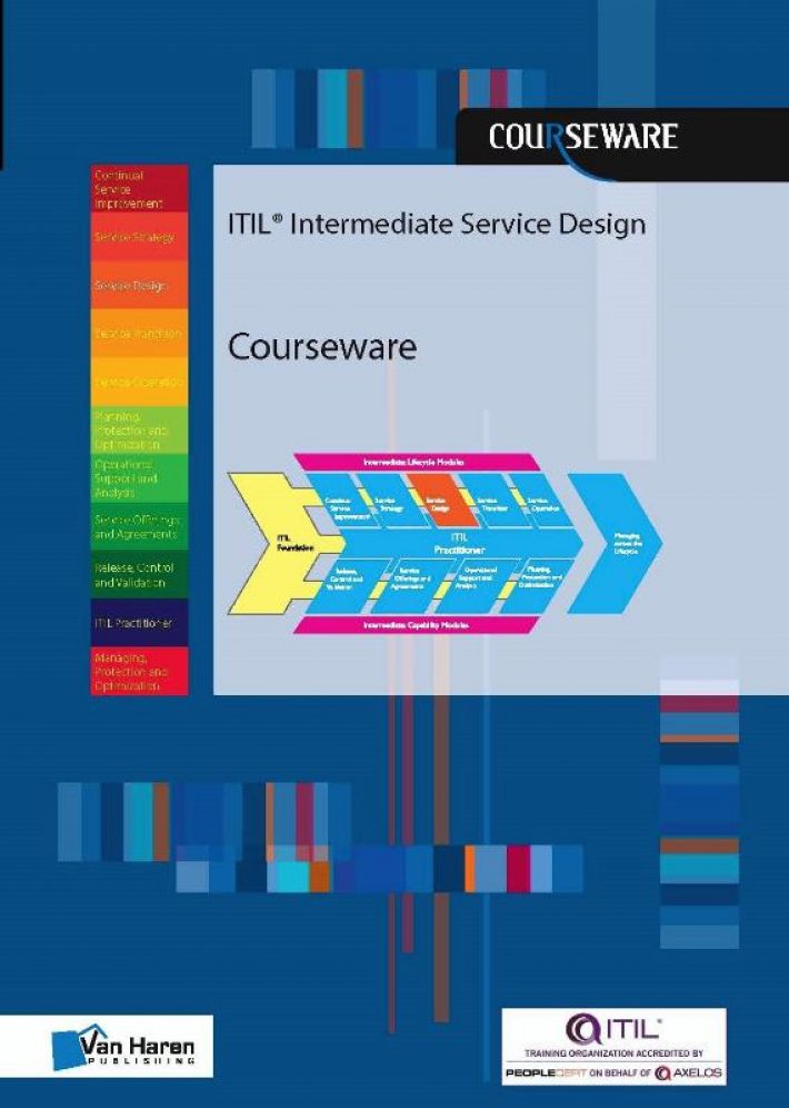 ITIL® Intermediate Service Design Courseware