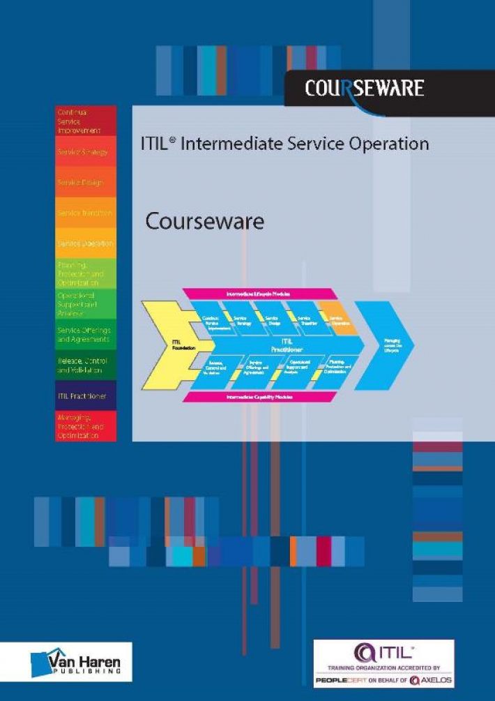 ITIL® Intermediate Service Operation Courseware