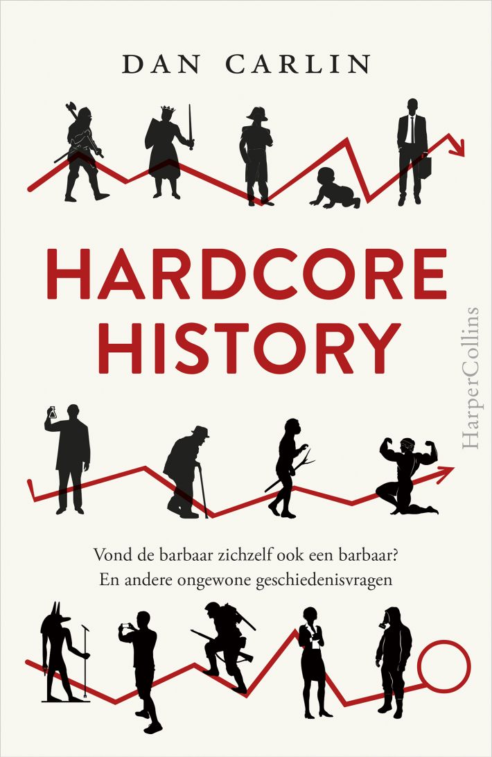 Hardcore History • Hardcore History