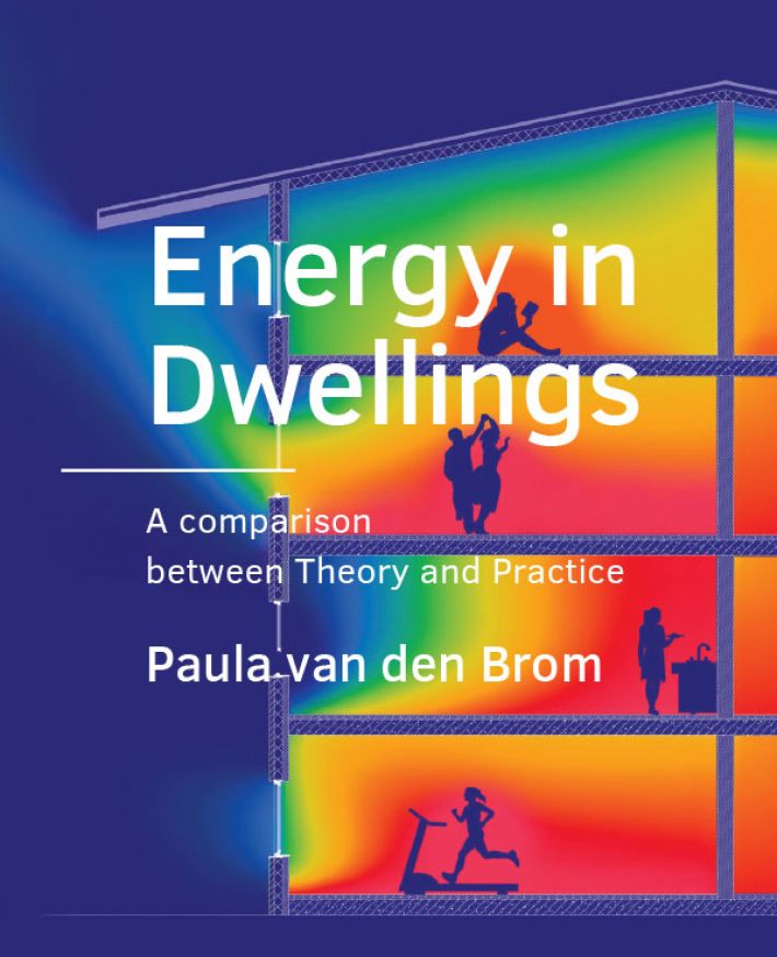 Energy in Dwellings