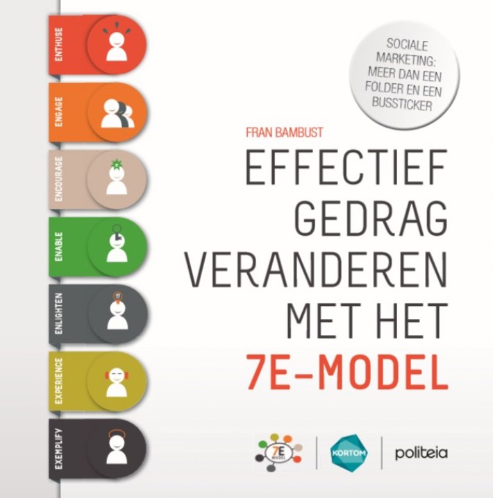 Effectief gedrag veranderen met het 7E-model