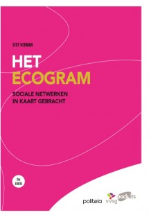 Het ecogram