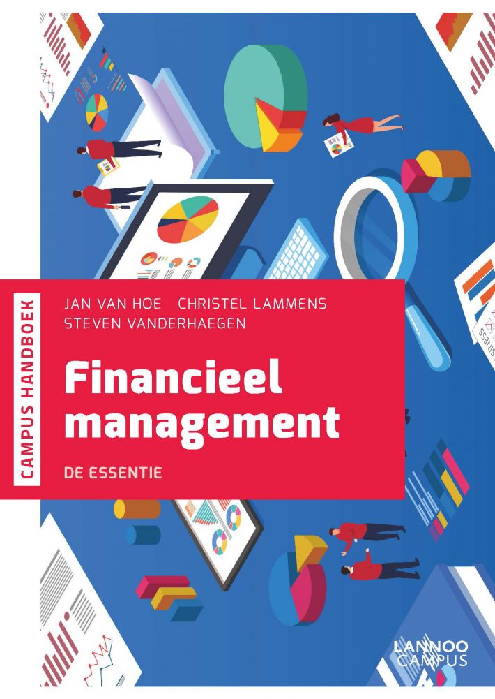 Financieel management