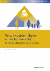 Verantwoordelijkheden in het familierecht: de rol van staat, familie en individu • Verantwoordelijkheden in het familierecht: de rol van staat, familie en individu