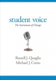 Student Voice
