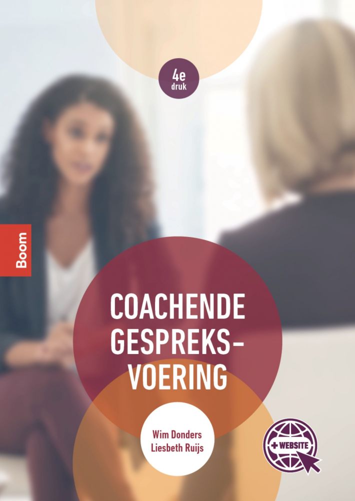 Coachende gespreksvoering • Coachende gespreksvoering