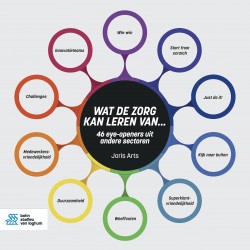 Wat de zorg kan leren van...