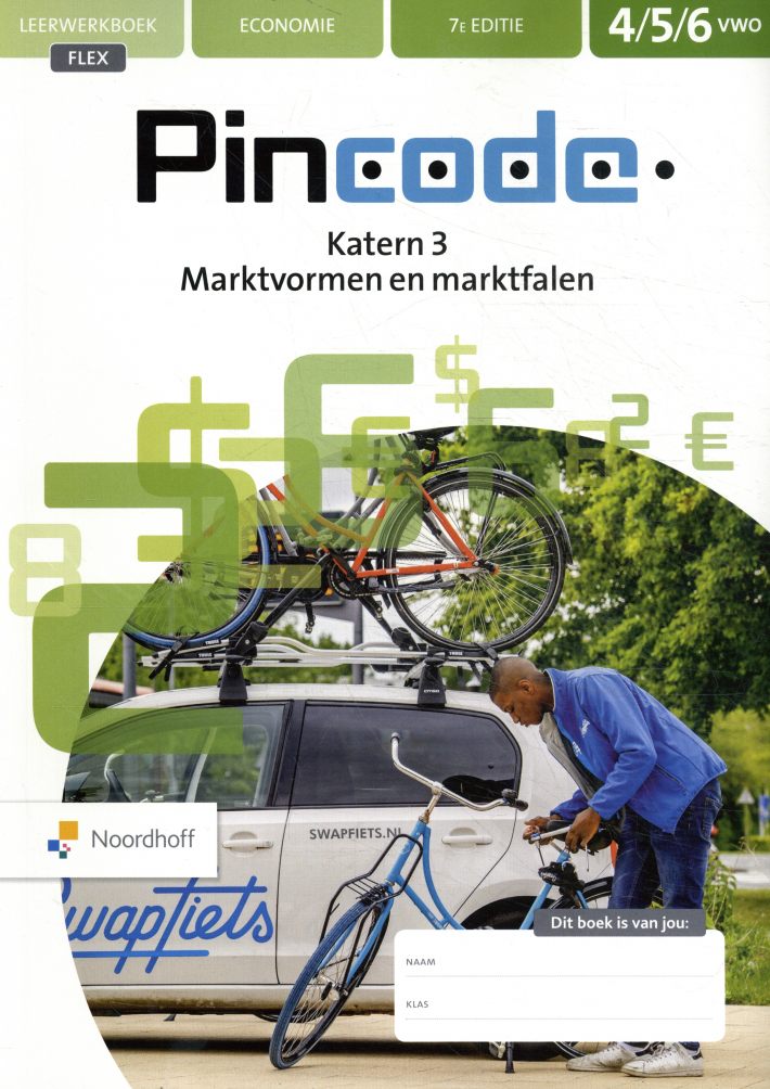 Pincode