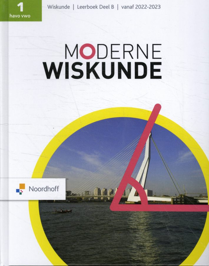 Moderne Wiskunde