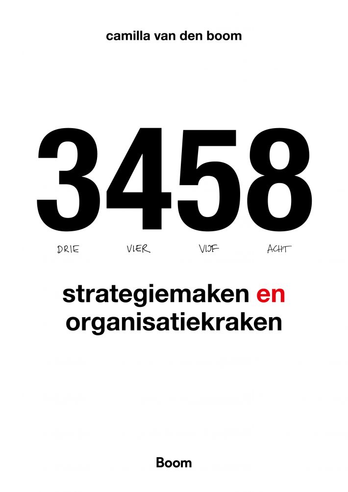 3458 Strategiemaken en organisatiekraken