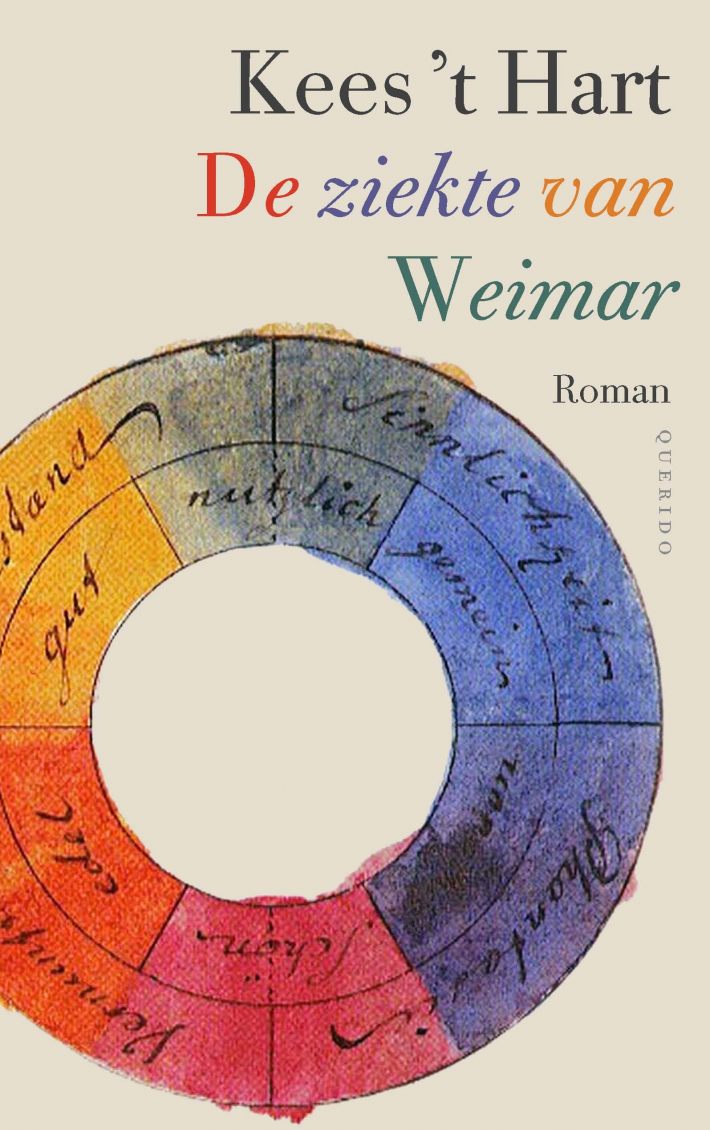 De ziekte van Weimar De ziekte van Weimar