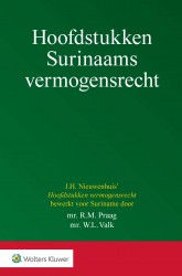 Hoofdstukken Surinaams Vermogensrecht
