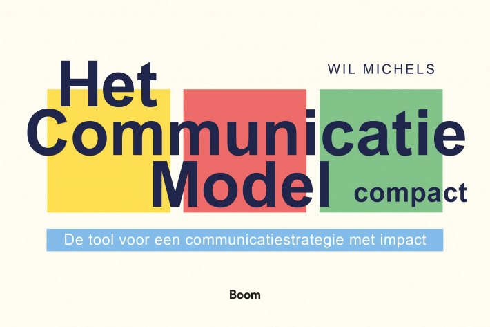 Het Communicatie Model compact • Het communicatie model compact