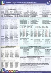 Macco Lingui - Grammaticakaart Frans