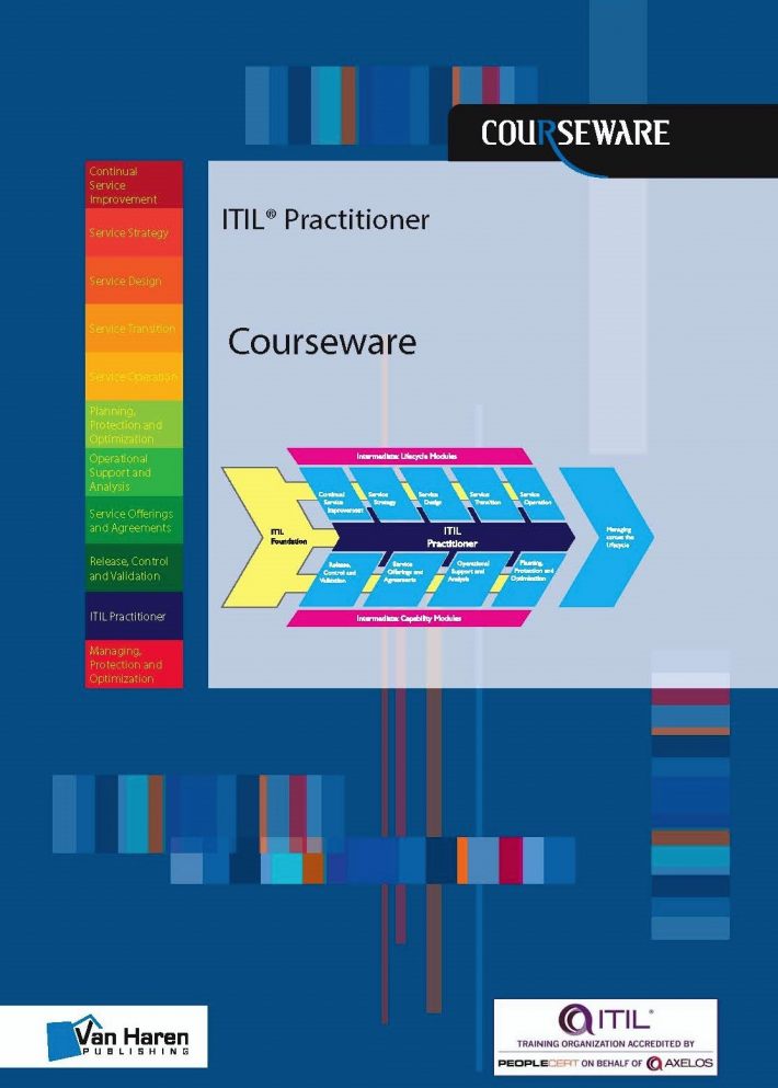 ITIL® Practitioner Courseware