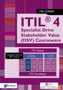 ITIL® 4 Direct, Plan, Improve Glossary (DPI) Courseware • ITIL® 4 Direct, Plan, Improve Glossary (DPI) Courseware