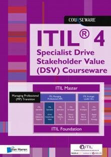 ITIL® 4 Specialist High Velocity IT (HVIT) Courseware • ITIL® 4 Specialist Drive Stakeholder Value (DSV) Courseware