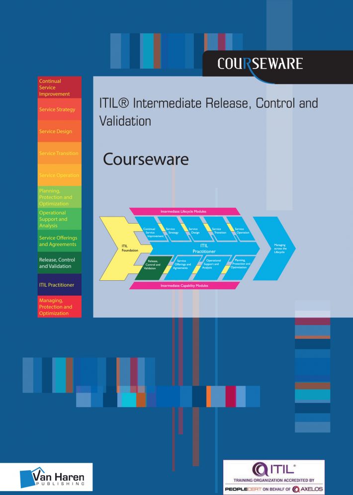 ITIL® Intermediate Release, Control and Validation Courseware • ITIL® Intermediate Release, Control and Validation Courseware