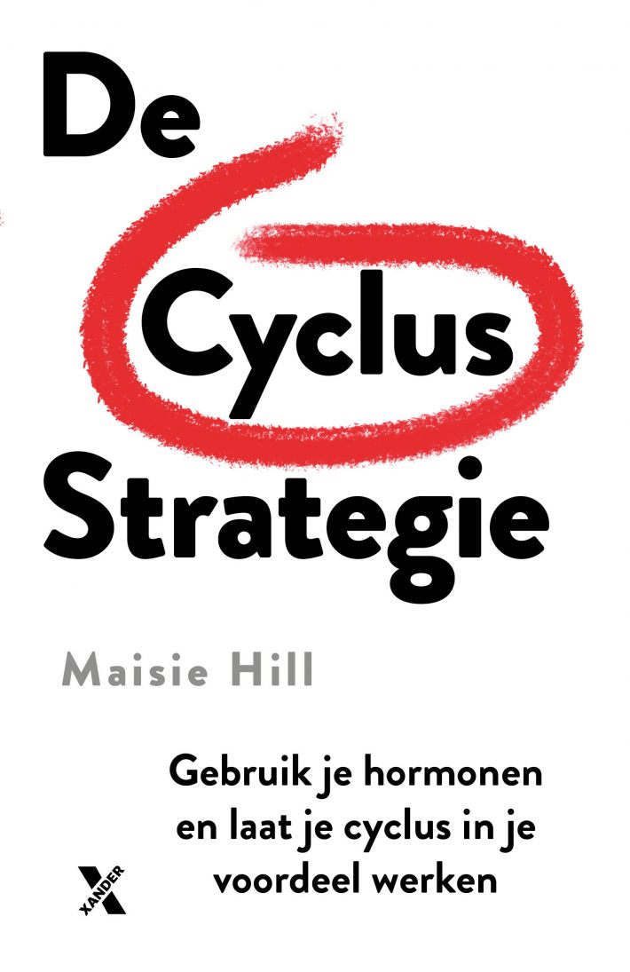 De cyclus strategie • De cyclus strategie