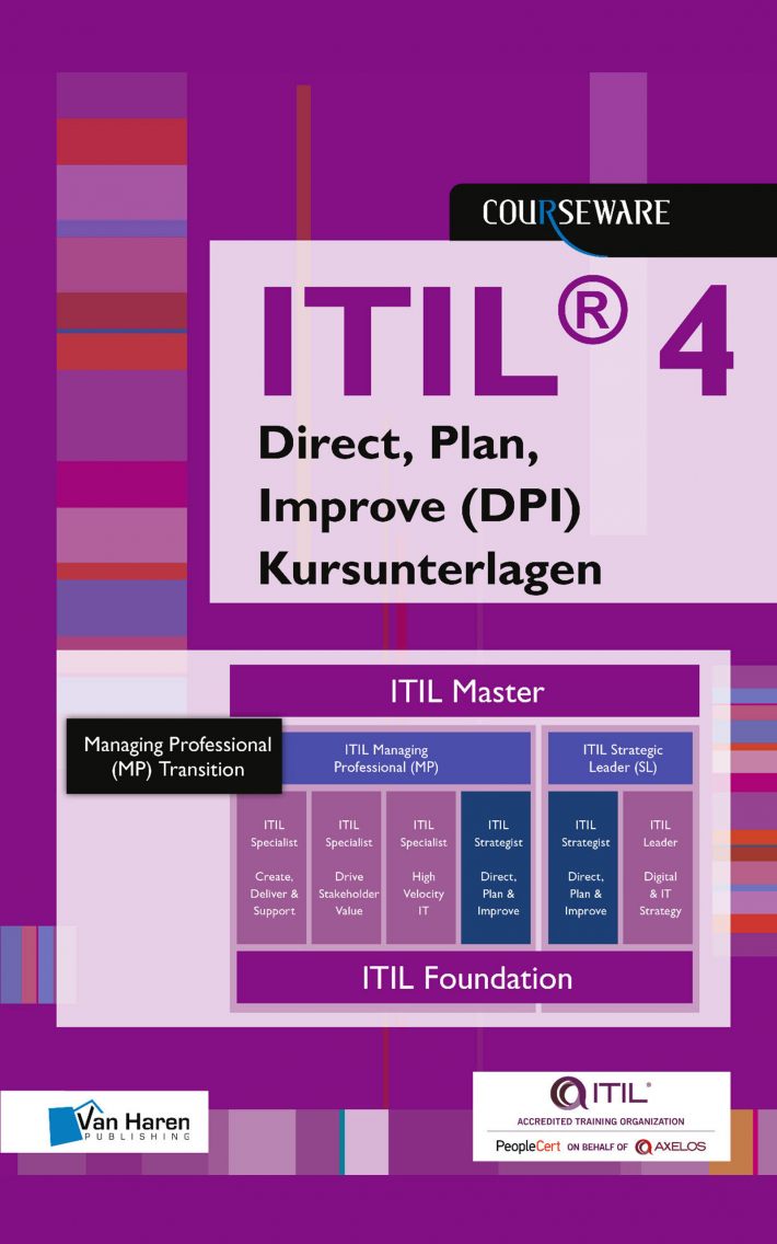 ITIL® 4 Direct, Plan, Improve (DPI) Kursunterlagen - Deutsche