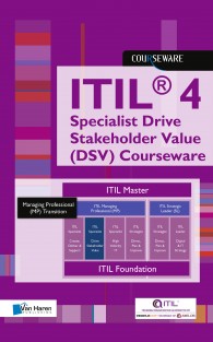ITIL® 4 Specialist Drive Stakeholder Value (DSV) Kursunterlagen - Deutsch • ITIL® 4 Specialist Drive Stakeholder Value (DSV) Kursunterlagen - Deutsch