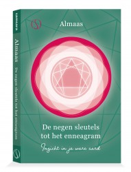 De negen sleutels tot het enneagram