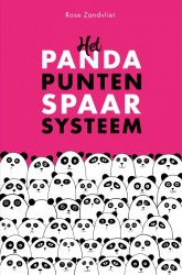 Het Pandapunten Spaarsysteem