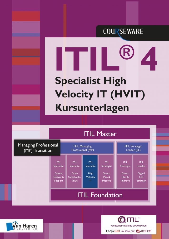 ITIL® 4 Specialist High Velocity IT (HVIT) Kursunterlagen - Deutsche • ITIL® 4 Specialist High Velocity IT (HVIT) Kursunterlagen