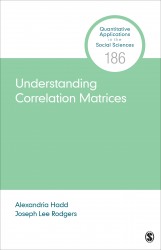 Understanding Correlation Matrices