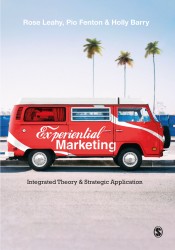 Experiential Marketing • Experiential Marketing