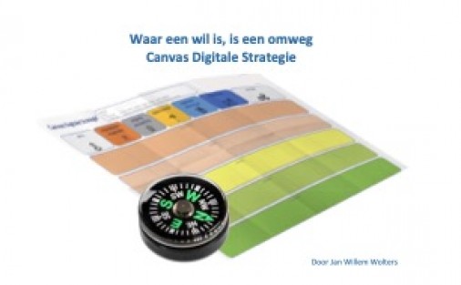 Canvas Digitale Strategie