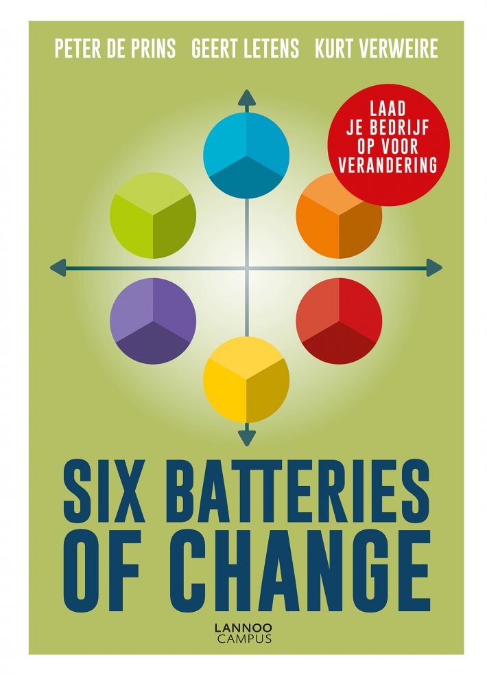 Six Batteries of Change • Six Batteries of Change • Six Batteries of Change - nieuwe editie