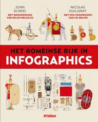 Het Romeinse Rijk in infographics