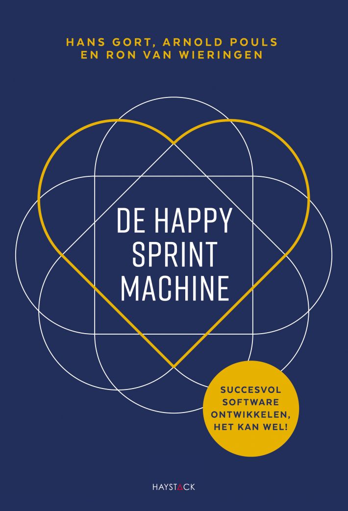 De Happy Sprint Machine • De happy sprint machine
