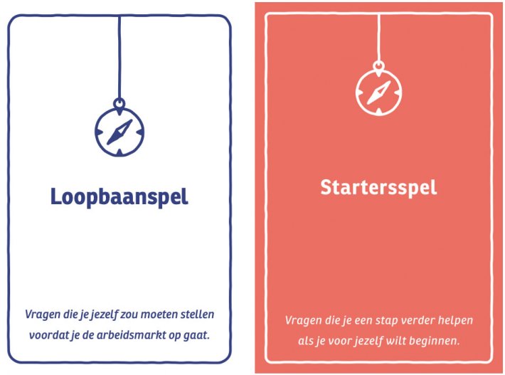 Speciale combinatieprijs: Toolkit voor Loopbaanadviseurs | Loopbaanspel & Startersspel