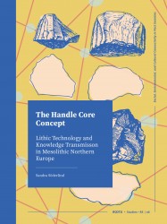 The Handle Core Concept • The Handle Core Concept
