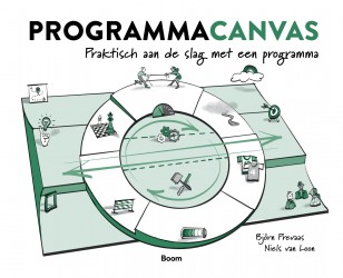 Programmacanvas