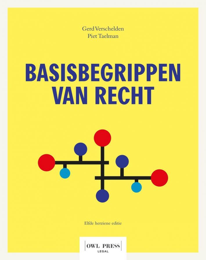 Basisbegrippen van recht • Basisbegrippen van recht