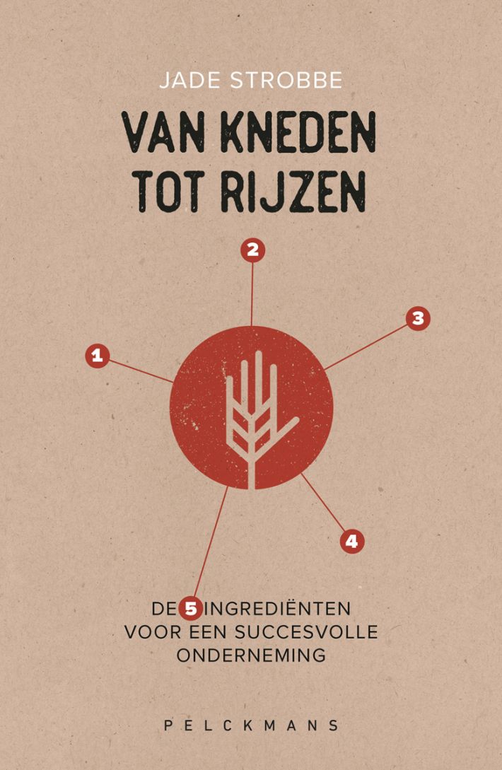 Antwoorden op agressie en grensoverschrijdend gedrag • Van kneden tot rijzen