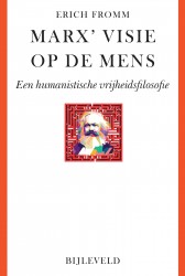 Marx' visie op de mens