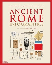 Ancient Rome: Infographics