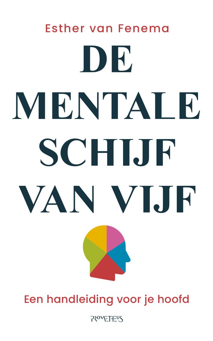 De mentale schijf van vijf • Mentale schijf van vijf