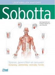 Sobotta Tabellen over spieren, gewrichten en zenuwen