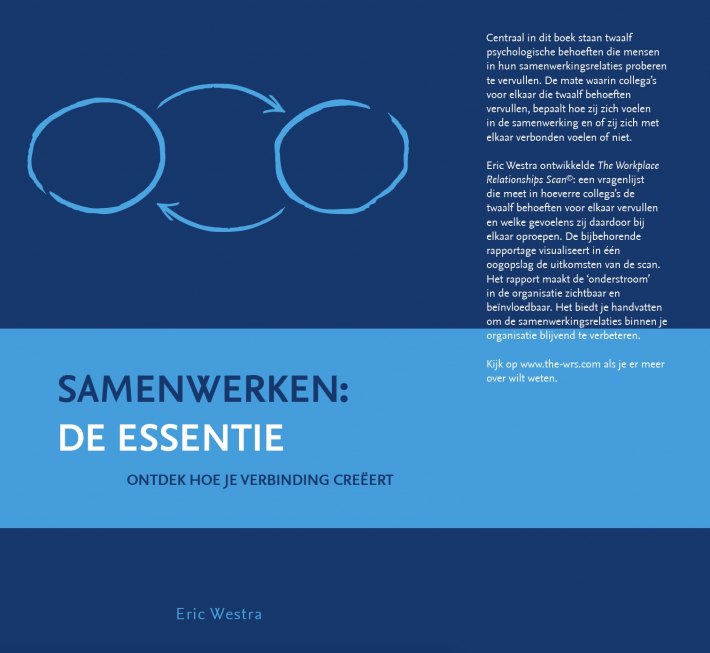 Samenwerken: de essentie