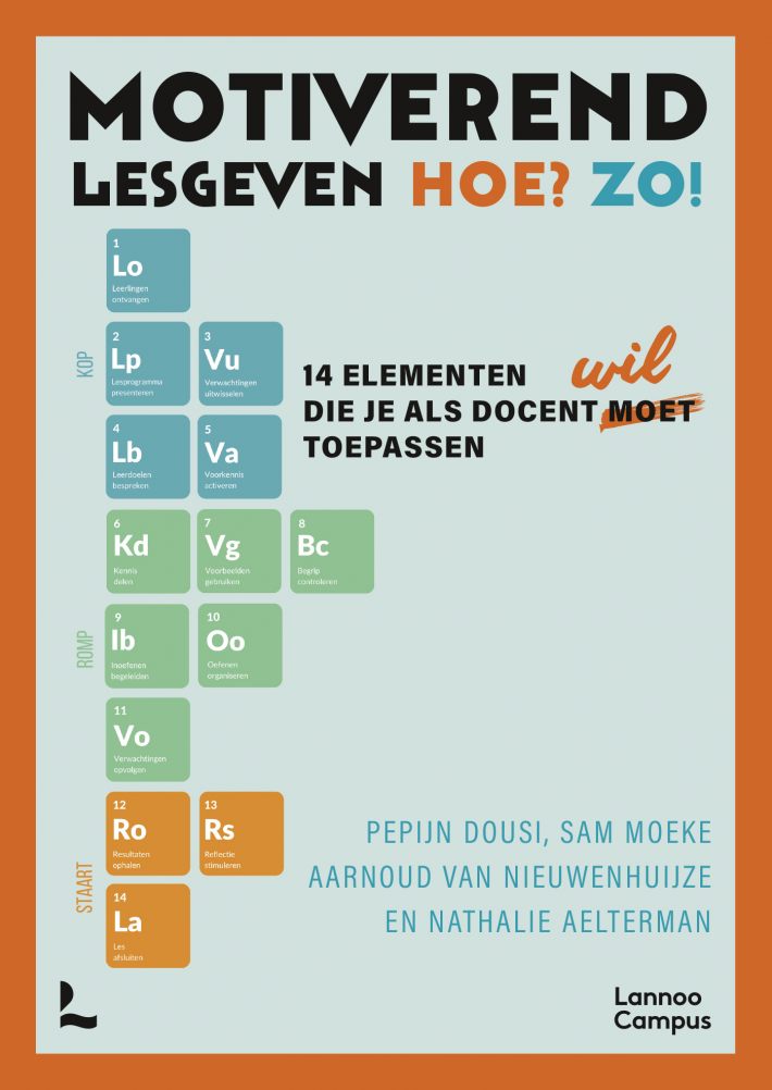 Motiverend lesgeven. Hoe? Zo! • Motiverend lesgeven. Hoe? Zo!