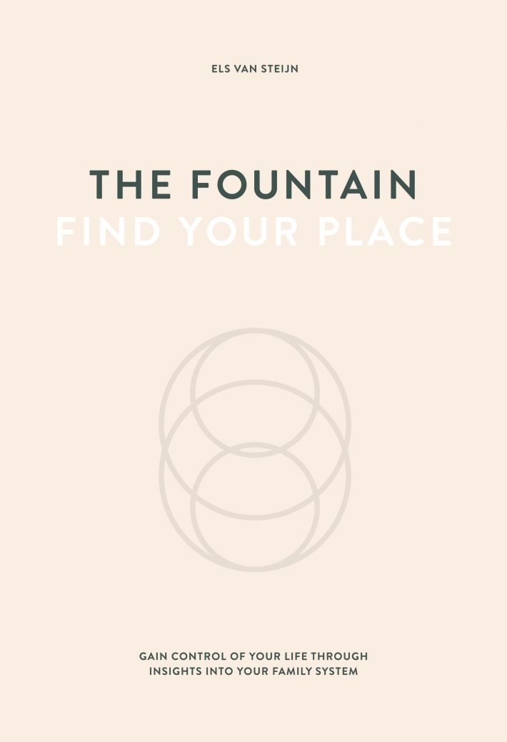 The fountain, find your place • The fountain, find your place