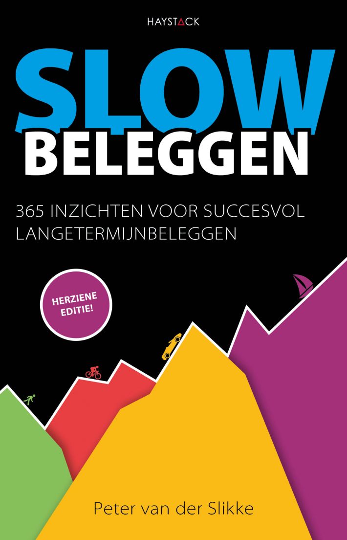 Slow beleggen