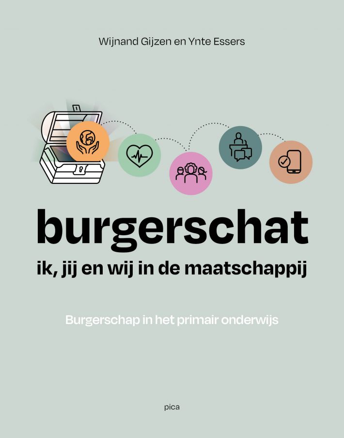 Burgerschat