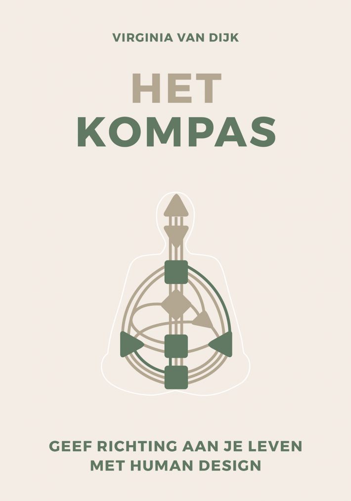 Het kompas • Het kompas