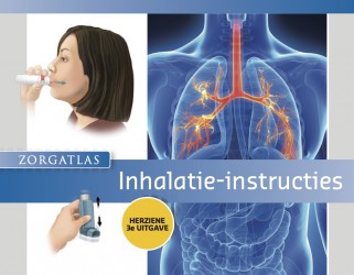 Zorgatlas Inhalatie-instructies